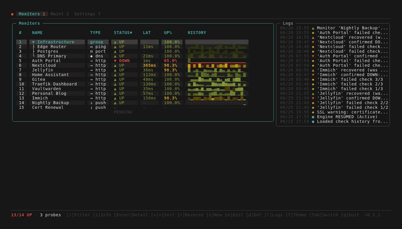 uptop demo