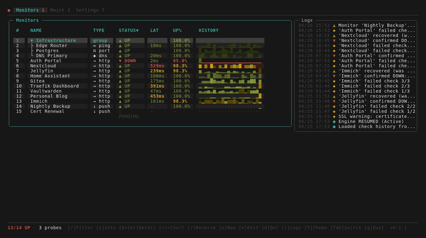 monitors + log sidebar